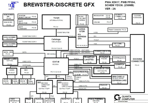 Dell Latitude D820 - Quanta JM6 BREWSTER-DISCRETE GFX - rev 2A - Laptop Motherboard Diagram